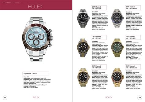 rolex homme premier prix|catalogue rolex et prix.